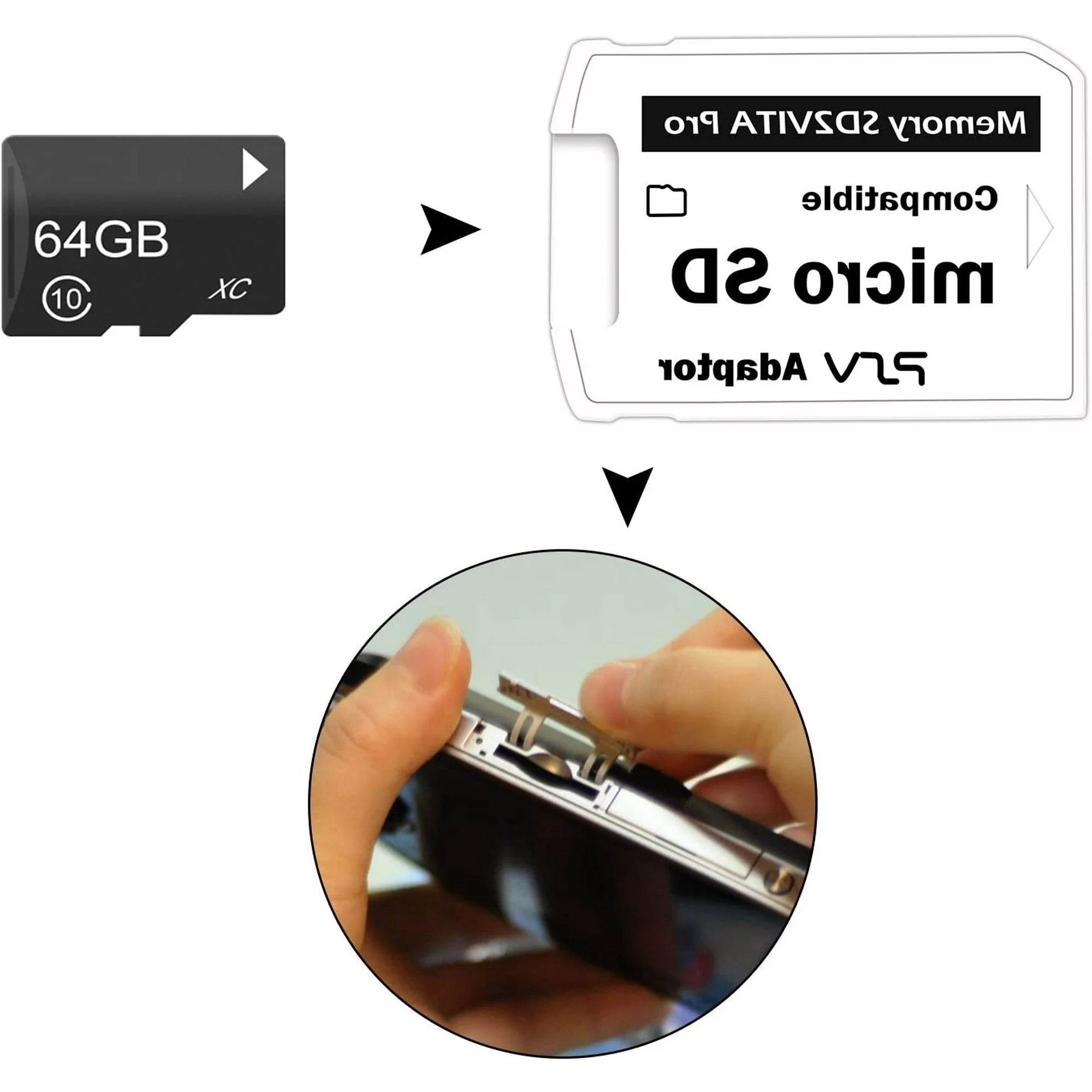 Memory Card Ps1 - อะแดปเตอร์ Sd2Vita โปร3.0เข้ากันได้กับ PS Vita 3.60