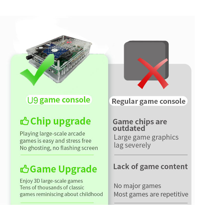 เรโทร ยู 9 โปรเกมคอนโซล 500GB  - Retro Gaming For Windows บทวิจารณ์และราคา