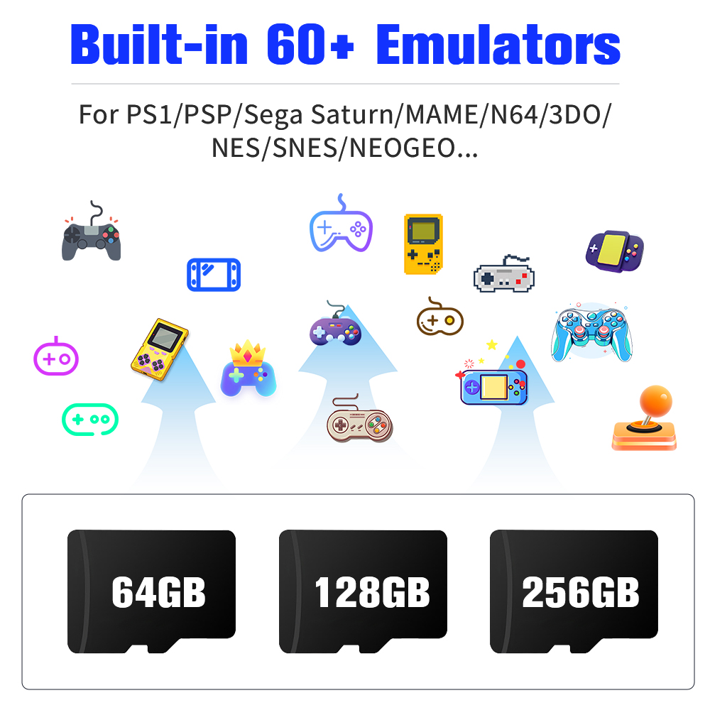 การ์ดเกมสำหรับราสเบอร์รี่พาย 4 - Memory Card Ps1 บทวิจารณ์และราคา