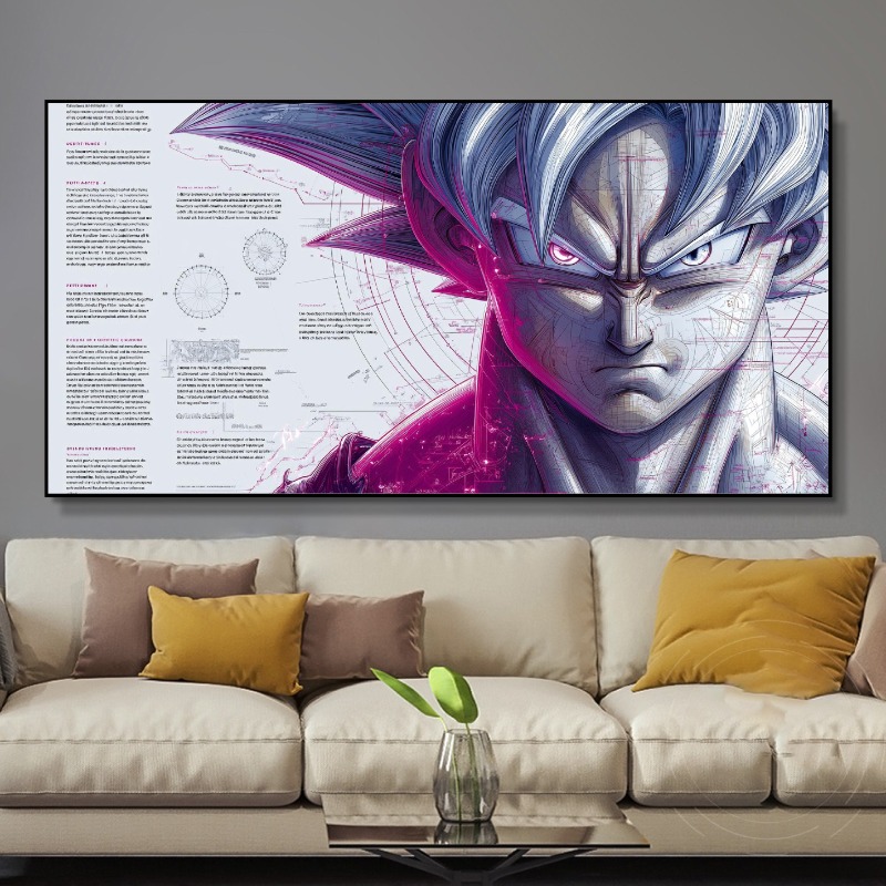 โปสเตอร์อนิเมะดราก้อนบอล ซุน โ - Retro Gaming Art บทวิจารณ์และราคา