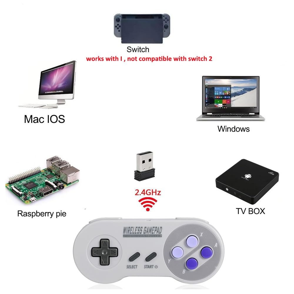 คอนโทรลเลอร์ USB ไร้สาย 2.4GHz - Raspberry Pi Retropie บทวิจารณ์และราคา