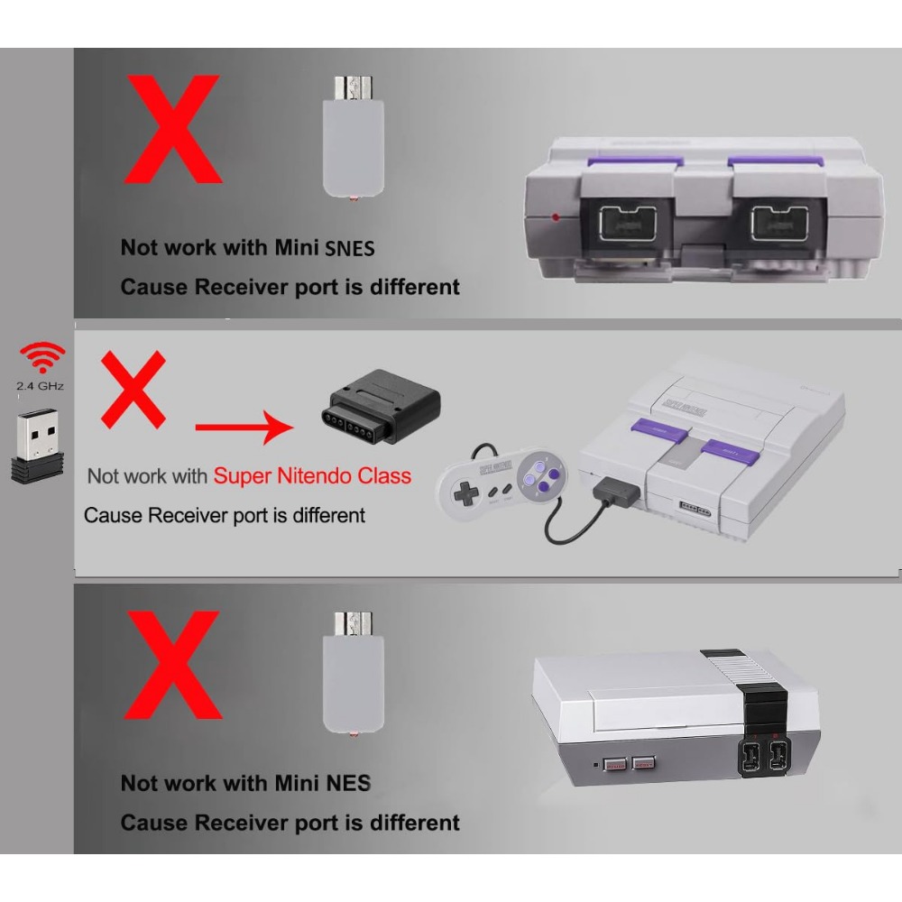 คอนโทรลเลอร์ USB ไร้สาย 2.4GHz - Raspberry Pi Retropie บทวิจารณ์และราคา