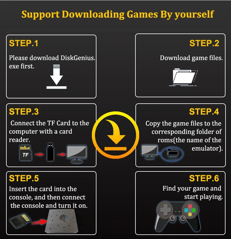 X88 Pro ระบบเกมเรโทรออลอินวัน  - Retro Gaming For Windows บทวิจารณ์และราคา