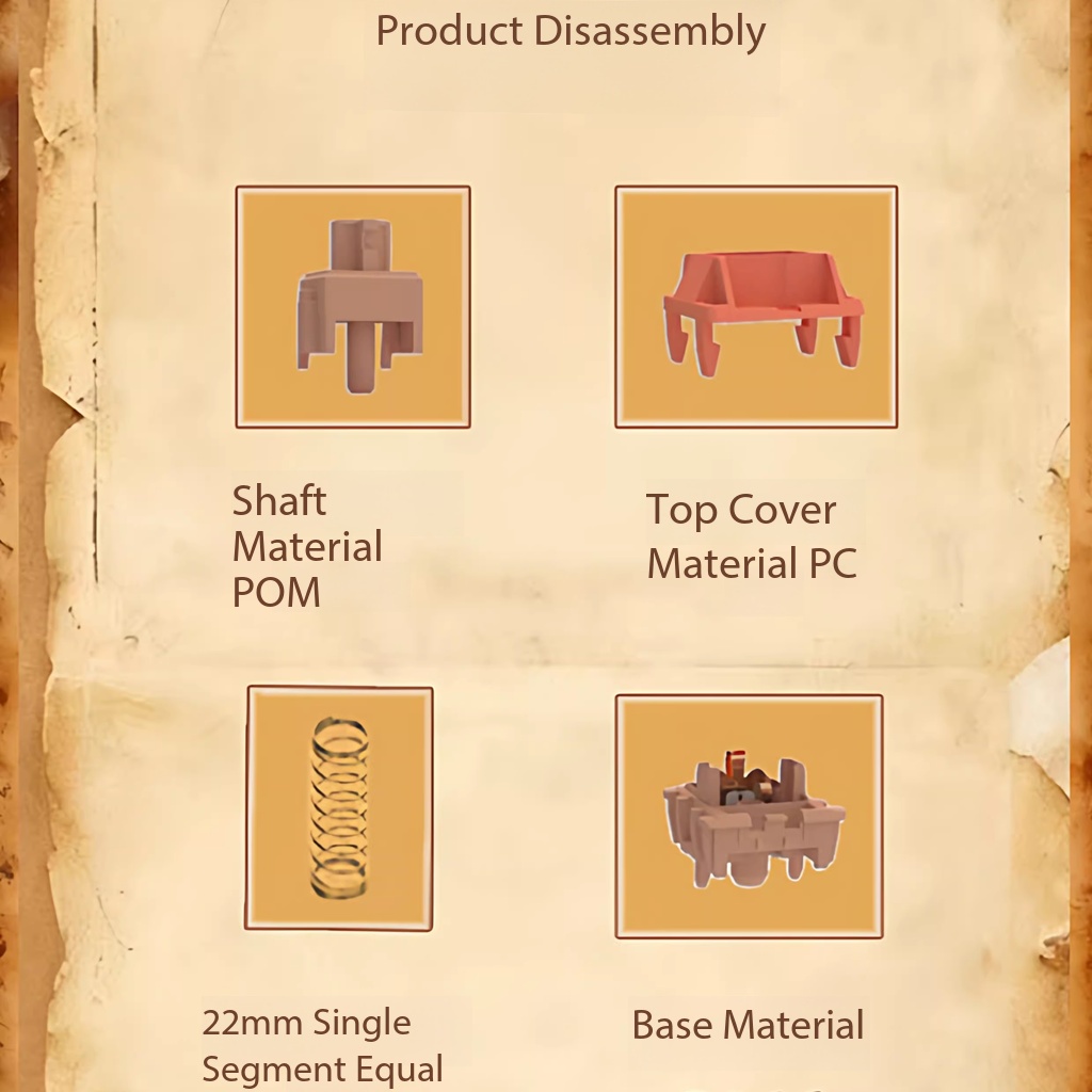 สวิตช์ HMX Retro J เสียงใส HP  - Retro Gaming Uk บทวิจารณ์และราคา